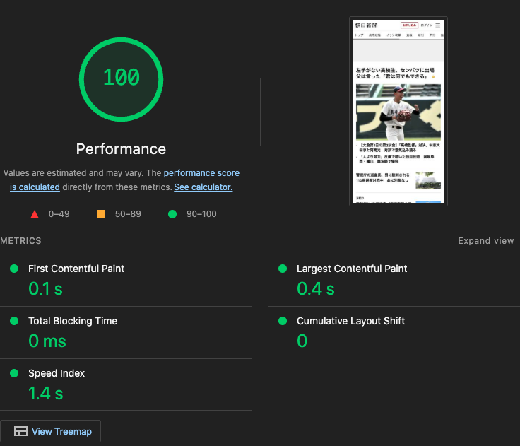 解消シミュレーション後のLighthouseスコア