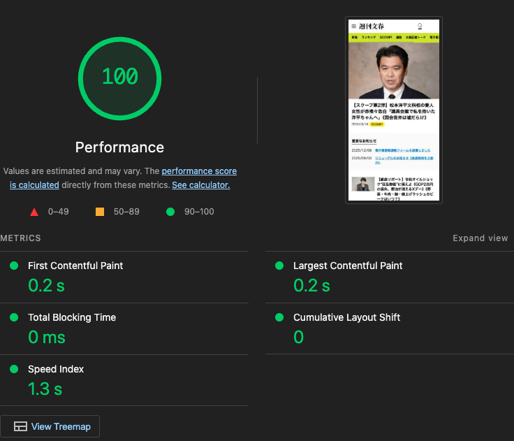 シミュレーション後