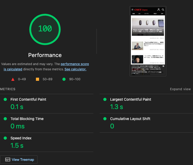 解消シミュレーション後のLighthouseスコア