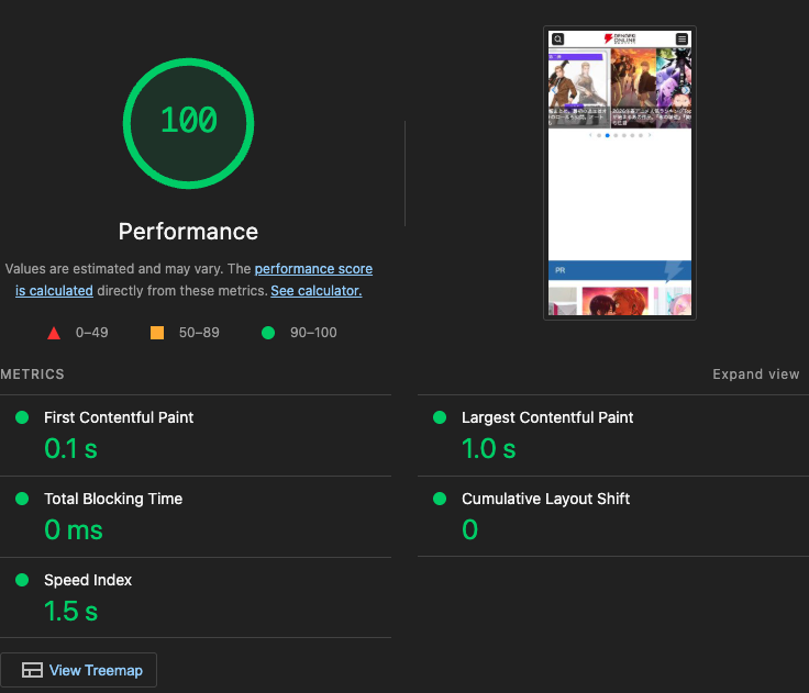 シミュレーション後