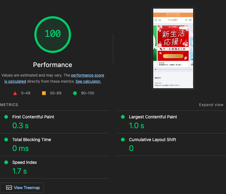シミュレーション後のLighthouseスコア