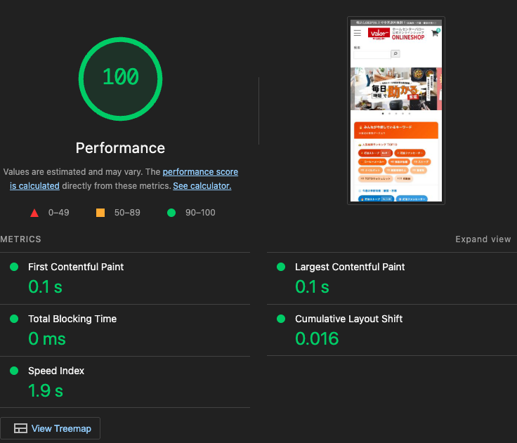 シミュレーション後のLighthouseスコア