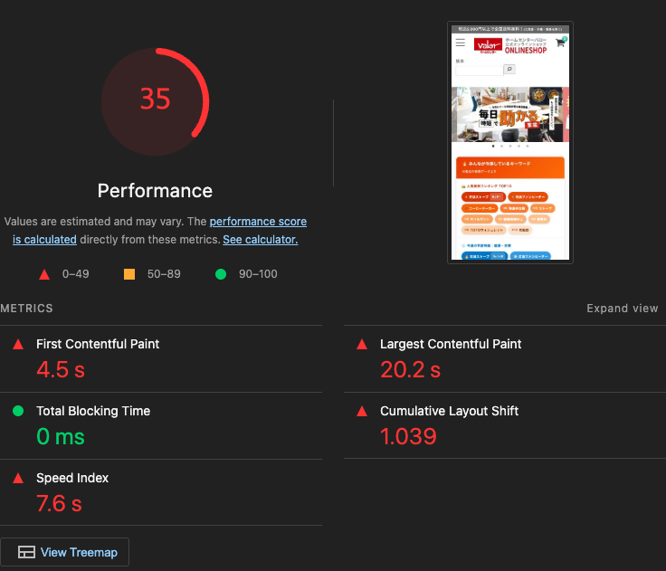 観測時点のLighthouseスコア