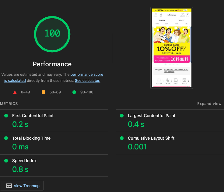 シミュレーション後のLighthouseスコア