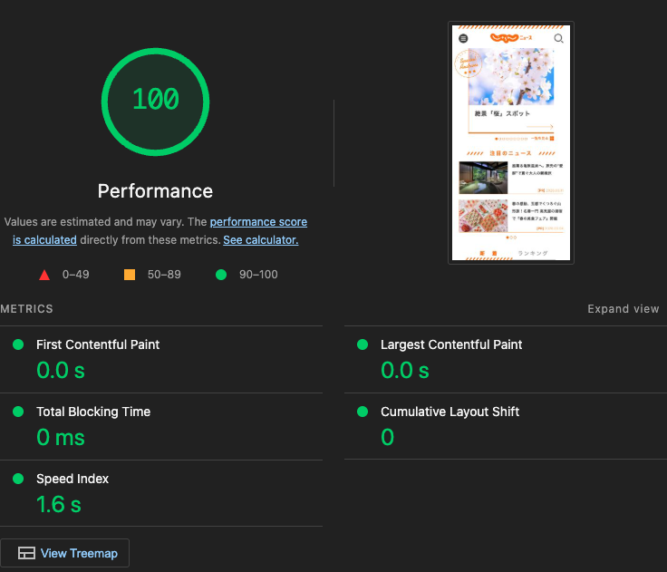 シミュレーション後