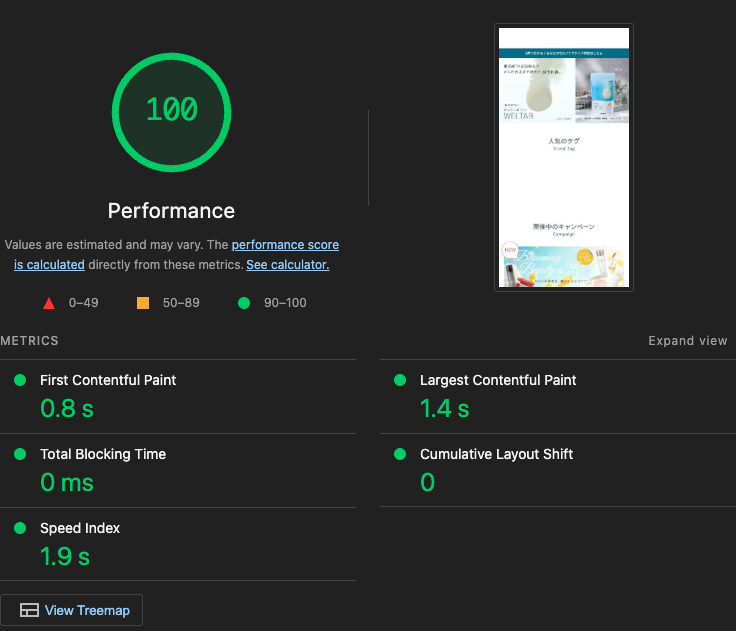 解消シミュレーション後のLighthouseスコア