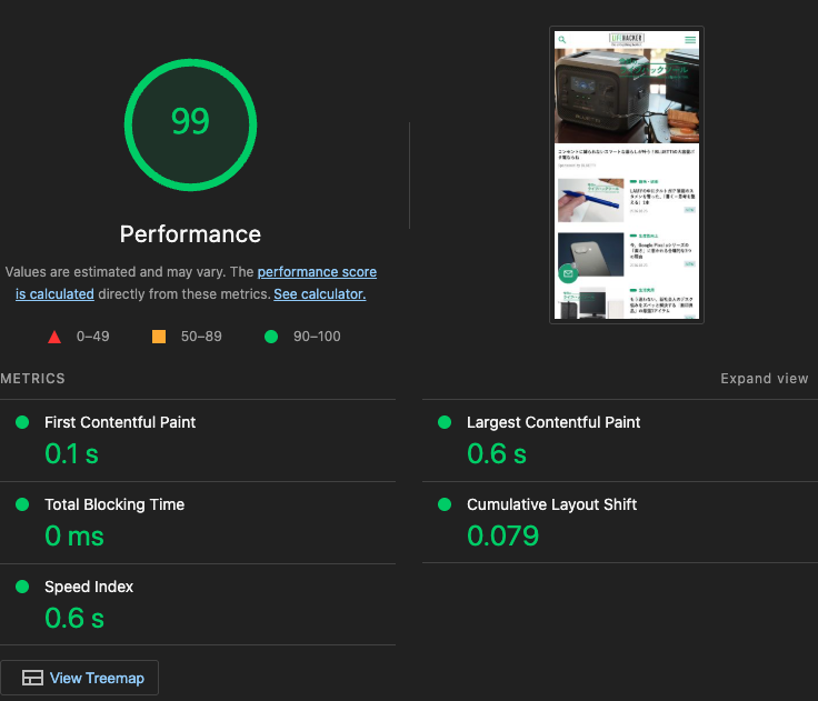 解消シミュレーション後のLighthouseスコア