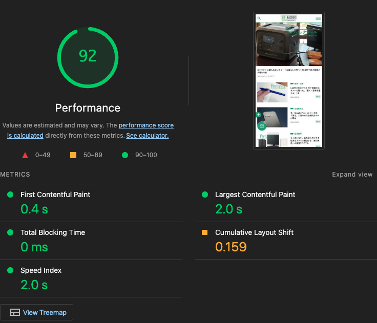 観測時点のLighthouseスコア