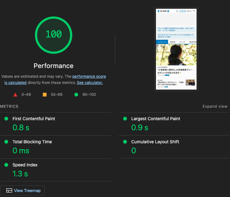 シミュレーション後