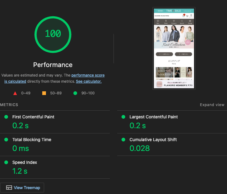 シミュレーション後