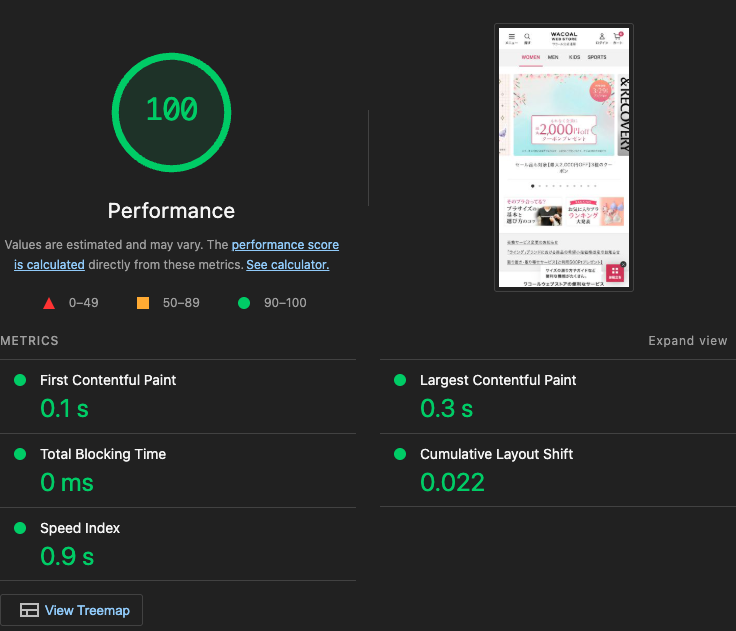 シミュレーション後のLighthouseスコア