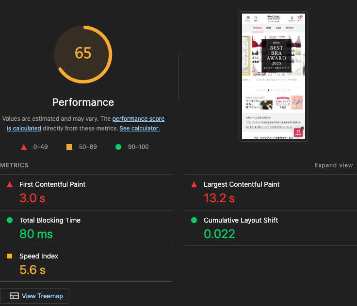 観測時点のLighthouseスコア
