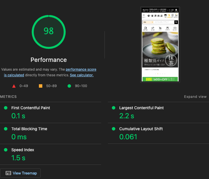 シミュレーション後のLighthouseスコア