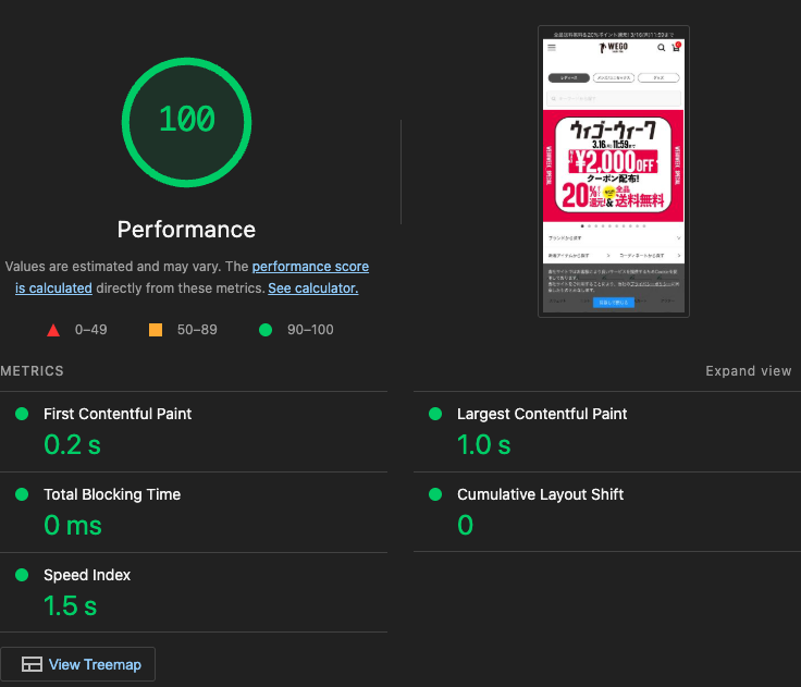 シミュレーション後のLighthouseスコア