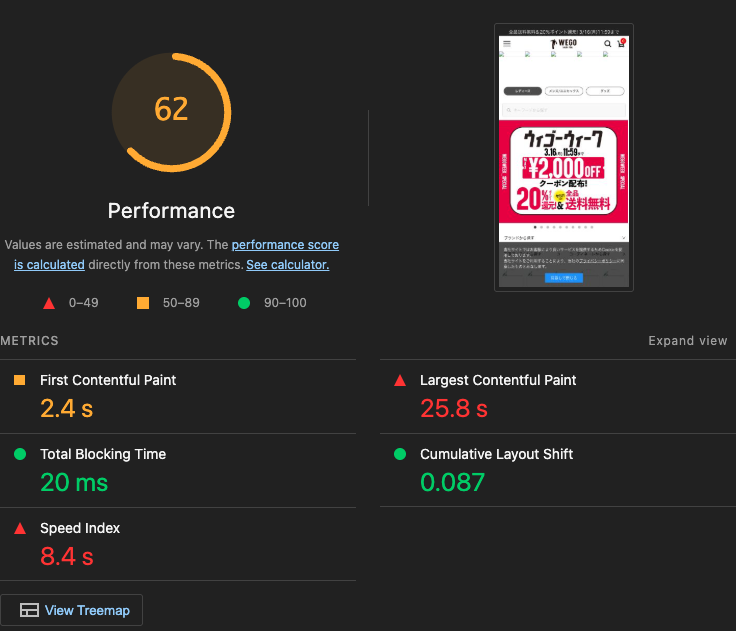 観測時点のLighthouseスコア